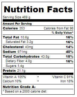 squashsoup_calories